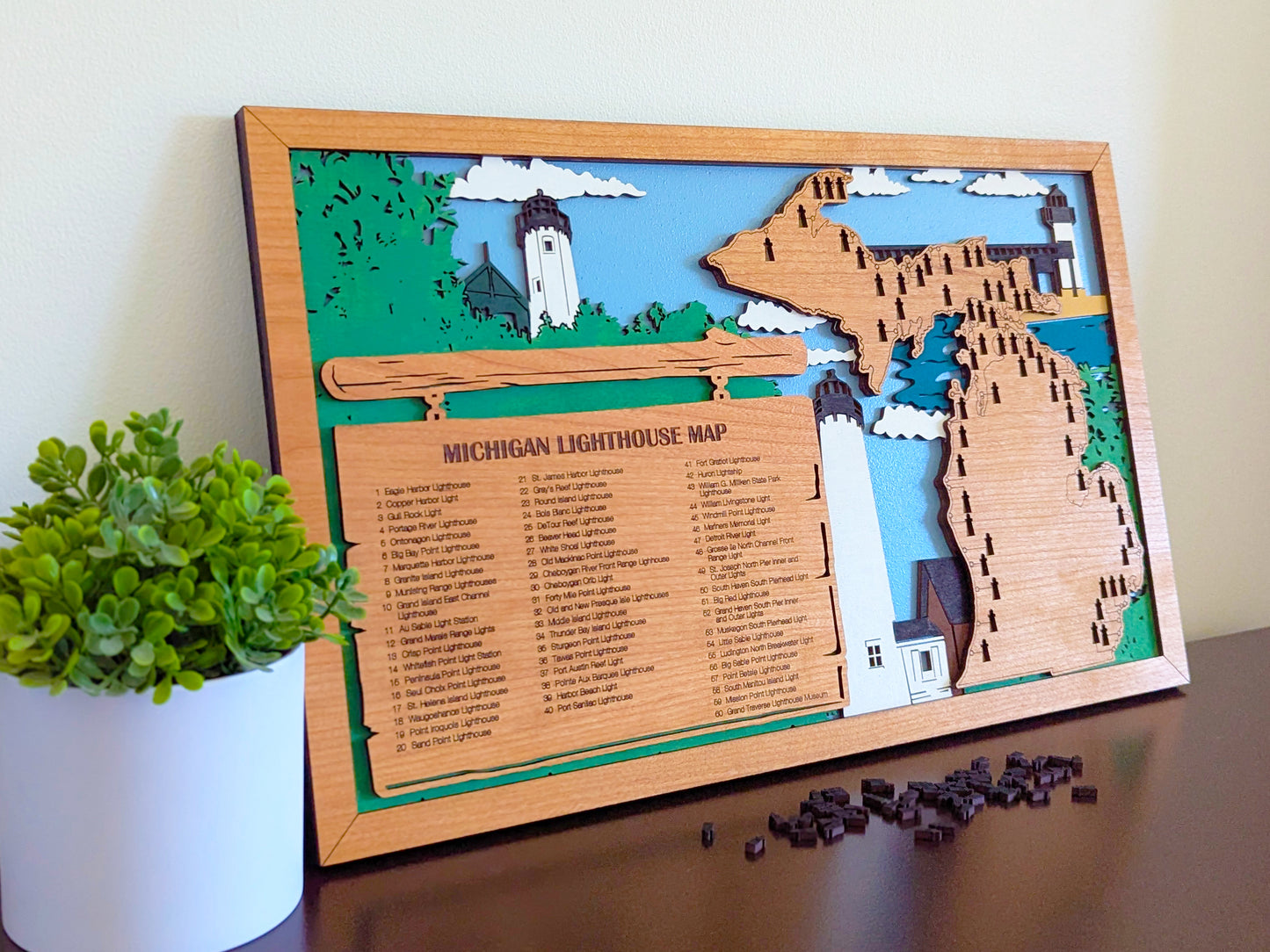 Michigan Lighthouse Map, Michigan lighthouse bucket list, US Travel Map, Michigan light houses, Michigan gifts, Michigan gifts for men