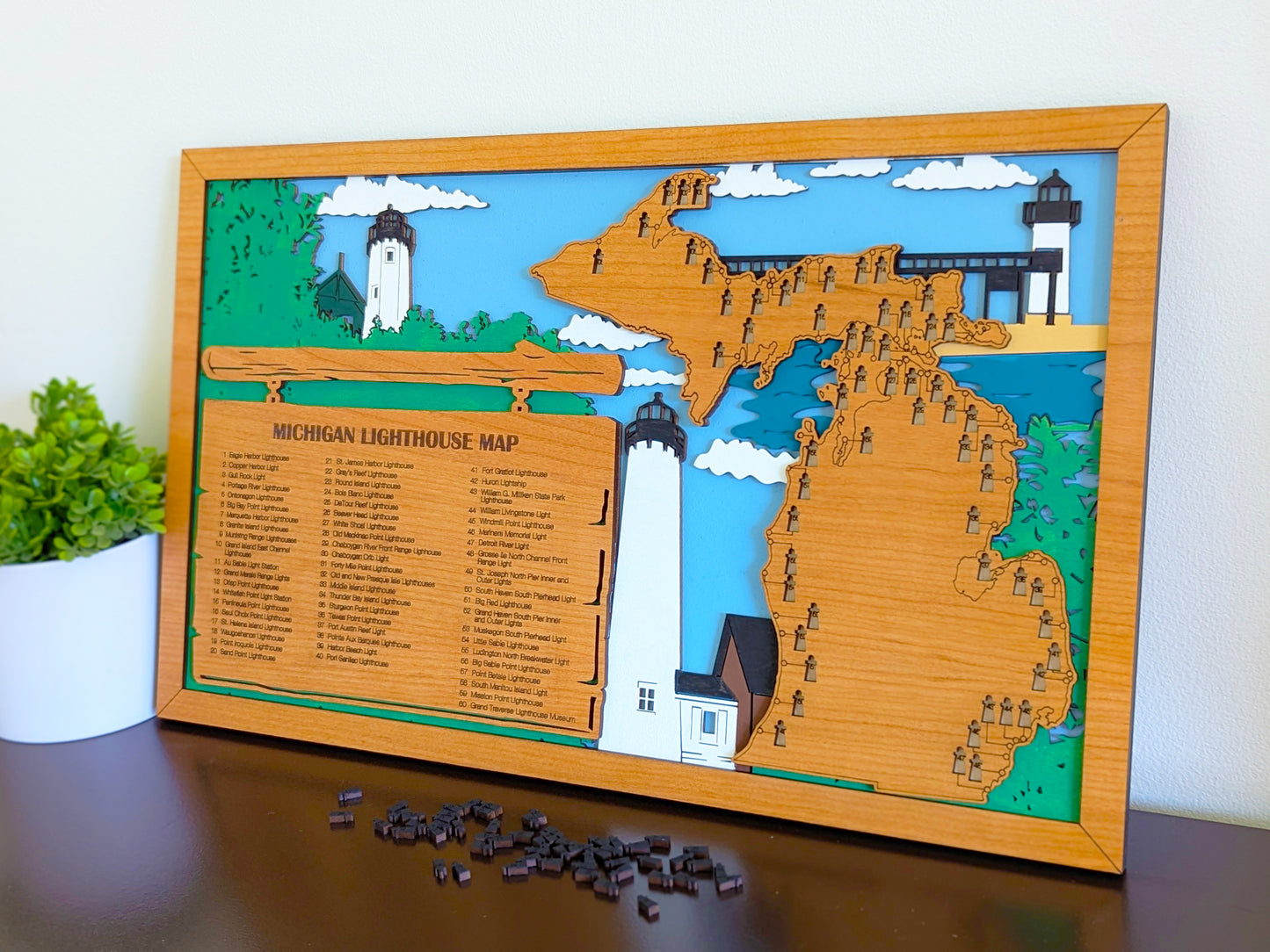 Michigan Lighthouse Map, Michigan lighthouse bucket list, US Travel Map, Michigan light houses, Michigan gifts, Michigan gifts for men