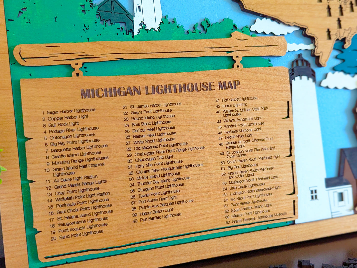 Michigan Lighthouse Map, Michigan lighthouse bucket list, US Travel Map, Michigan light houses, Michigan gifts, Michigan gifts for men