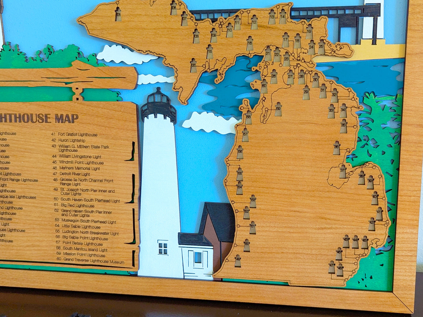 Michigan Lighthouse Map, Michigan lighthouse bucket list, US Travel Map, Michigan light houses, Michigan gifts, Michigan gifts for men