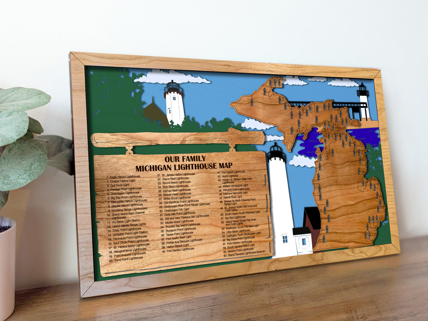 Michigan Lighthouse Map, Michigan lighthouse bucket list, US Travel Map, Michigan light houses, Michigan gifts, Michigan gifts for men
