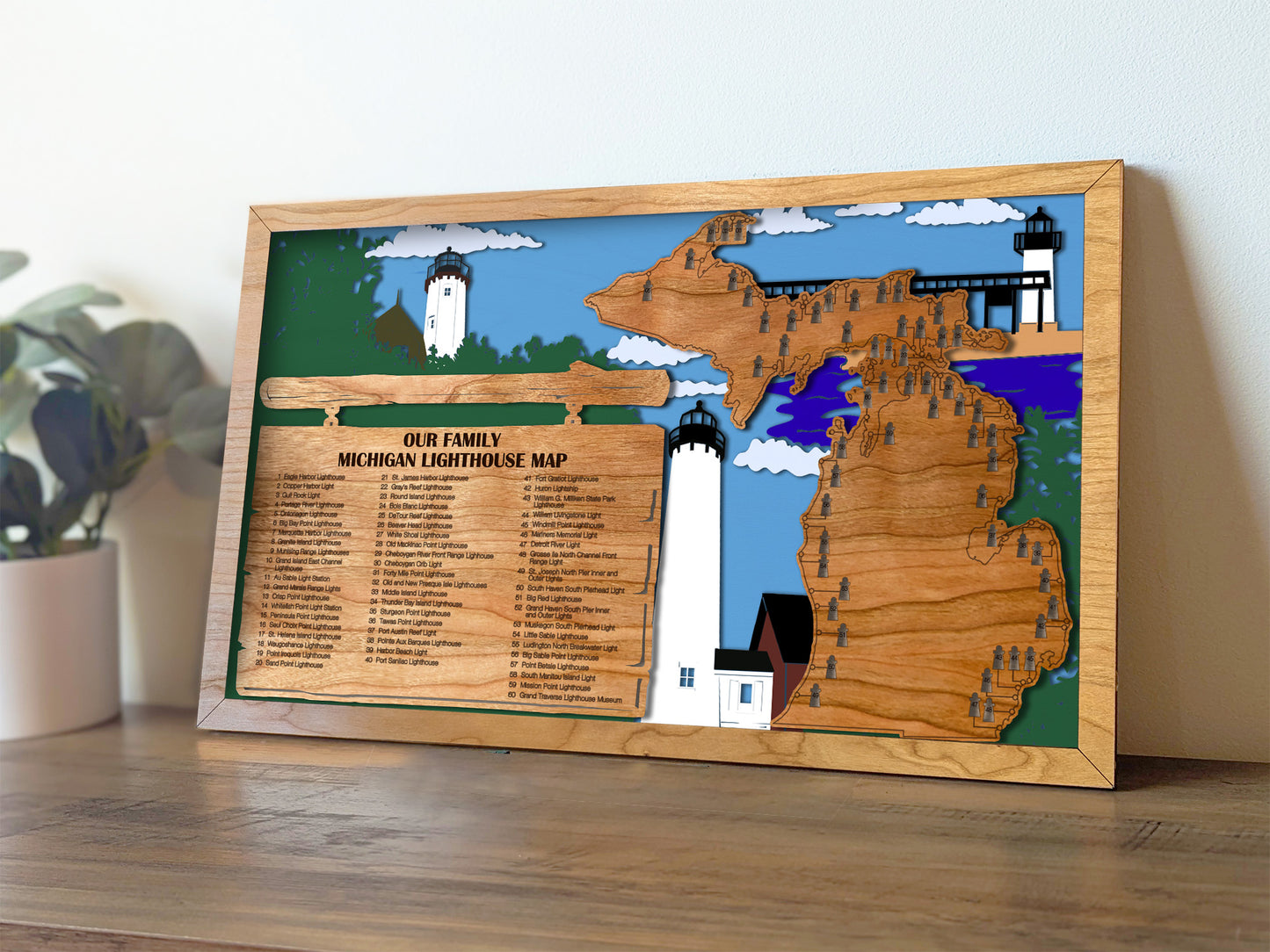 Michigan Lighthouse Map, Michigan lighthouse bucket list, US Travel Map, Michigan light houses, Michigan gifts, Michigan gifts for men
