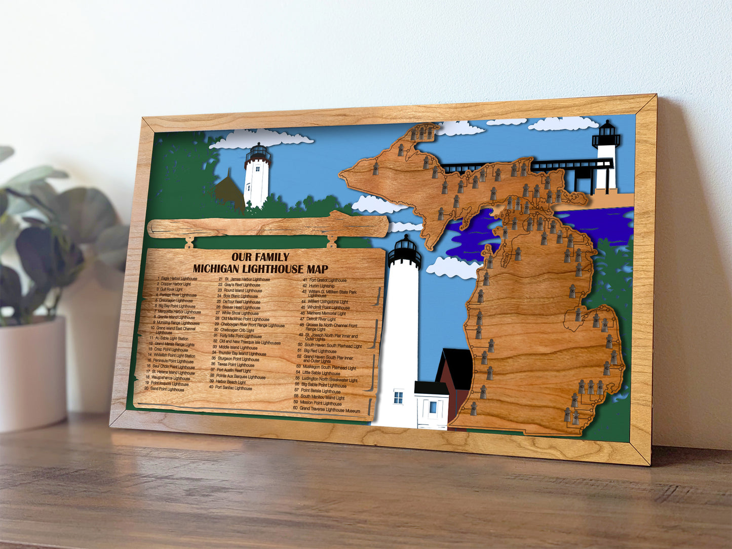 Michigan Lighthouse Map, Michigan lighthouse bucket list, US Travel Map, Michigan light houses, Michigan gifts, Michigan gifts for men