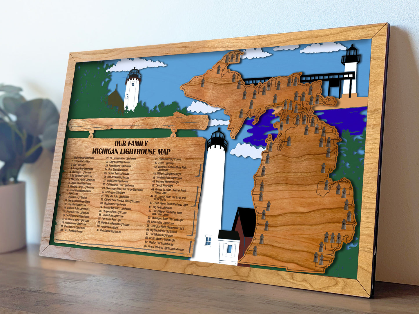Michigan Lighthouse Map, Michigan lighthouse bucket list, US Travel Map, Michigan light houses, Michigan gifts, Michigan gifts for men