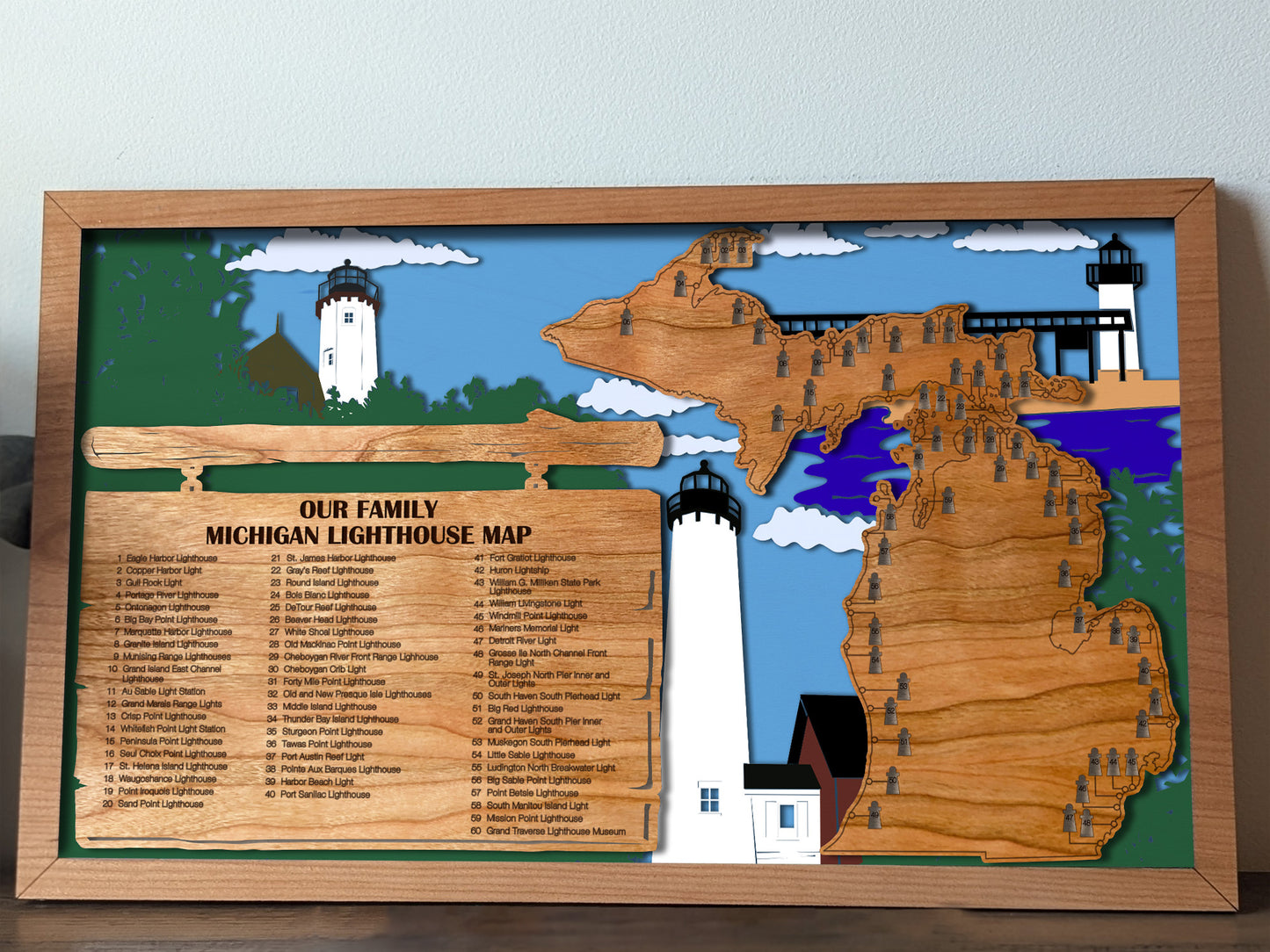Michigan Lighthouse Map, Michigan lighthouse bucket list, US Travel Map, Michigan light houses, Michigan gifts, Michigan gifts for men