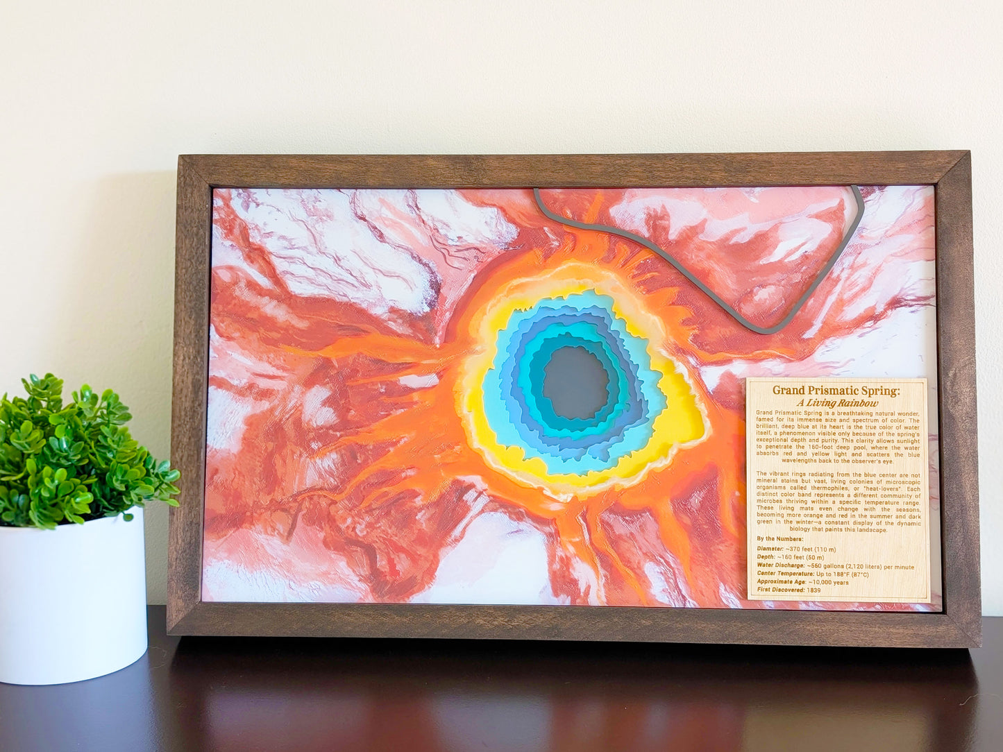 Grand Prismatic Spring 3D Layered Map – Handcrafted Yellowstone Wall Art | Roots & Routes Co.