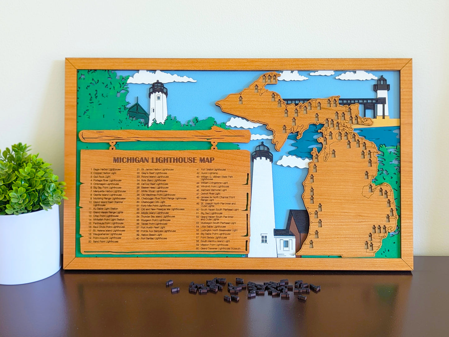 Michigan Lighthouse Map, Michigan lighthouse bucket list, US Travel Map, Michigan light houses, Michigan gifts, Michigan gifts for men